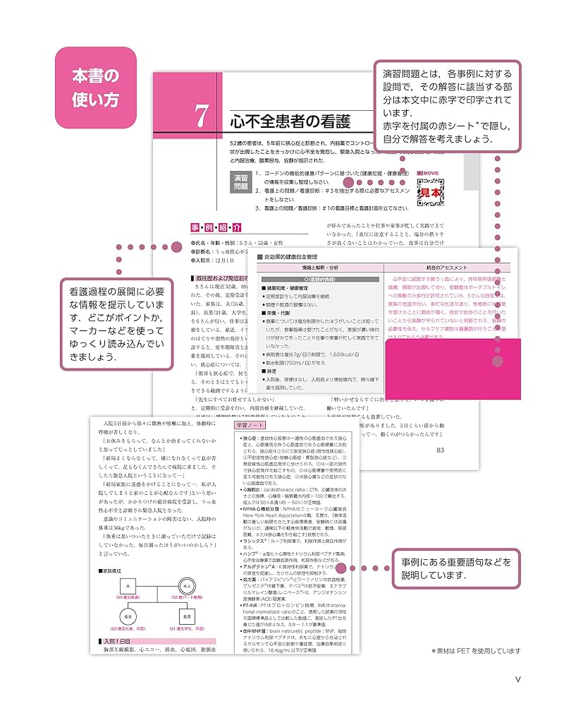みてわかるできる 事例でわかる看護過程成人看護学 Web動画付